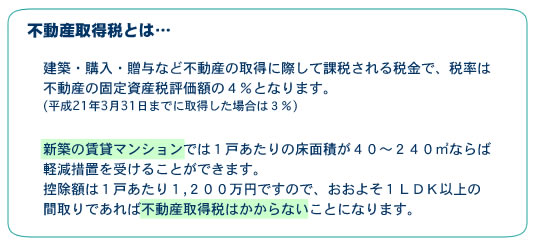 不動産取得税に関して